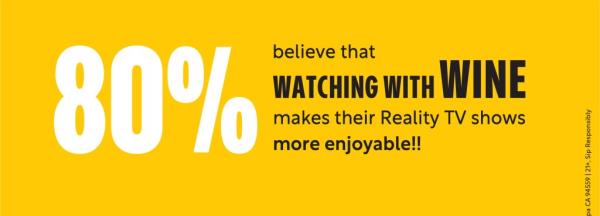 Graphic showing statistic on wine and watching TV