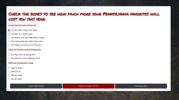 Screen Grab of bobflation.com.com