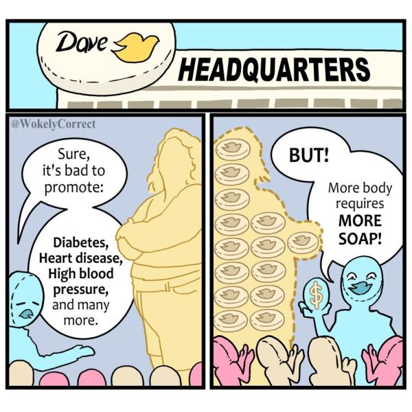 A comic someone created a<em></em>bout Dove's fat liberation campaign.
