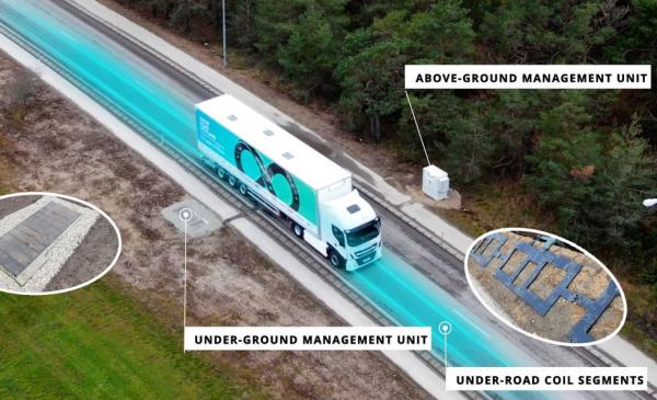 electreon charging road