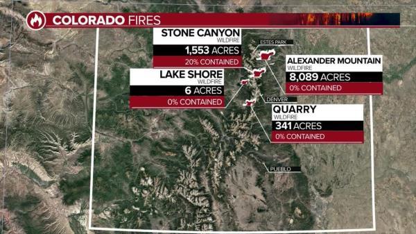 Colorado Wildfires