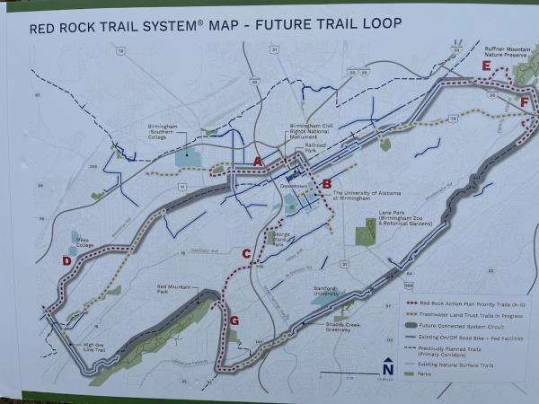 Red Rock Trail System